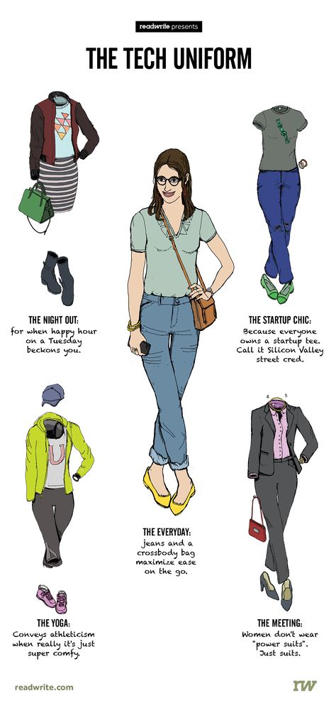 What Real Women In Tech Look Like Tech Fashion Women, Startup Outfit, Silicon Valley Style, Tech Outfit, Women In Tech, Fashion Infographic, Coachella 2017, Tech Aesthetic, Tech Women