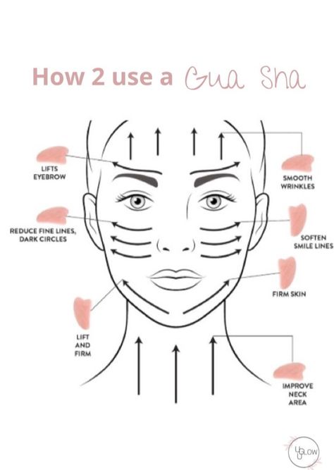 Swipe on how 2 use a Gua Sha crystal - it will change your skincare journey (and your face!) 💖 #guasha #facials #facial #massage #sculpting #skincare #skincaretips #cheekbones #aesthetics #tutorial Face Guasha, Face Crystals, Body Massage Techniques, Smile Lines, Basic Skin Care Routine, Clear Face, Facial Roller, Face Yoga, Face Massage