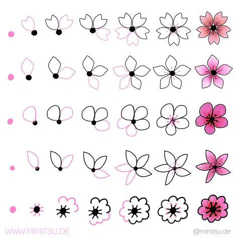 Trin For Trin Tegning, Bujo Doodles, Flower Drawing Tutorials, Floral Doodle, Doodle Art Journals, Seni Dan Kraf, Hand Lettering Tutorial, Sketch Notes, Easy Doodle Art