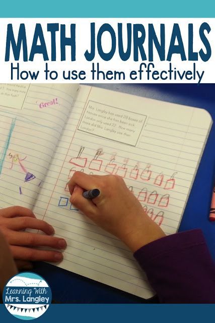 Using math journals in kindergarten and first grade is an interactive way to cover many of common core standards and mathematical practices. Students solve word problems using manipulative and showing their learning in a more abstract way. These work grea Group Math Games, Math Games First Grade, Math Journals Kindergarten, Math Journal Prompts, Interactive Math Journals, Mathematical Practices, Math Journal, Math Writing, Math Interactive