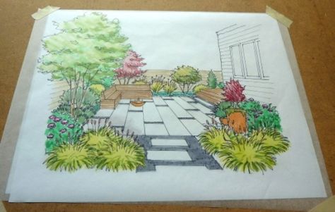 Landscape designer tips in creating a Garden Perspective Drawing at Home Garden Perspective, Small Garden Plans, Garden Planning Ideas, Landscape Design Drawings, Garden Drawing, Garden Design Layout, Landscape Designer, Garden Design Plans, Landscape Design Plans