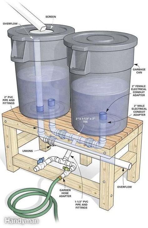 Water Filtration System Diy, Christmas Nativity Scene Diy, Bamboo House Design, Trailer Diy, Garage Door Makeover, Diy Garage Door, Backyard Fireplace, Rustic Bathroom Designs, Backyard Pavilion