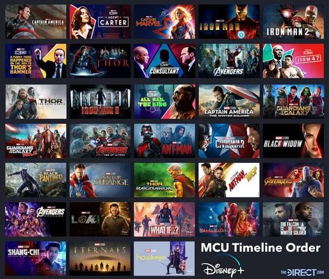 Disney+ Reveals Marvel Chronological Watch Order Featuring 33 Movies, Shows & Shorts Check more at https://0123moviesnews.com/disney-reveals-marvel-chronological-watch-order-featuring-33-movies-shows-shorts/ Marvel Timeline, Timeline Movie, Wasp Avengers, Marvel Cinematic Universe Timeline, Mcu Timeline, Marvel One Shots, Captain America Black Widow, Disney Reveal, Captain America Winter Soldier