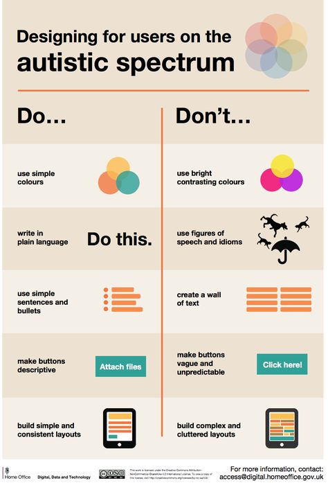 Accessibility Design, Info Poster, Mises En Page Design Graphique, Design Theory, Vie Motivation, Learning Graphic Design, Inclusive Design, Instructional Design, Graphic Design Lessons