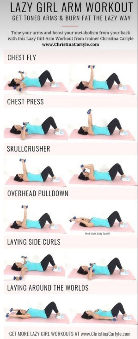 Arm Workout Plan, Girl Arm Workout, Easy Fitness Challenge, Dumbbell Arm Workout, Lazy Girl Workout, Crunches Workout, Fit Girl Motivation, Workout Plan For Women, Toned Arms