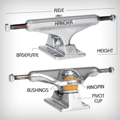 Best Longboard, Longboard Trucks, Skateboard Truck, Skateboard Fashion, Skateboard Parts, Skateboard Trucks, Exploded View, Vintage Skateboards, Deck Size