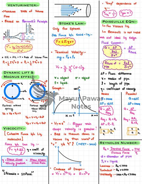 Fluid Mechanics - Physics NCERT Book Short Notes Fluid Mechanics Notes, Mechanics Notes, Bernoulli's Principle, Nomenclature Chemistry, Organic Chemistry Notes, Motion Physics, Tissue Biology, Physics Mechanics, Element Chemistry