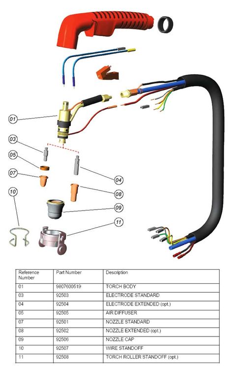 Diy Torch, Plasma Torch, Diy Welding, Welding Table, Welding Equipment, Outdoor Power Equipment