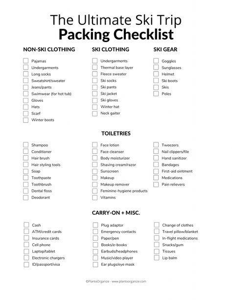 The Ultimate Ski Trip Packing List Skiing Bucket List, Outfits For Ski Trip, Mountain Trip Packing List, Winter Weekend Packing List, What To Bring On A Ski Trip, Mountain Packing List, Skiing Essentials Packing Lists, Packing For Ski Trip, School Ski Trip Packing List