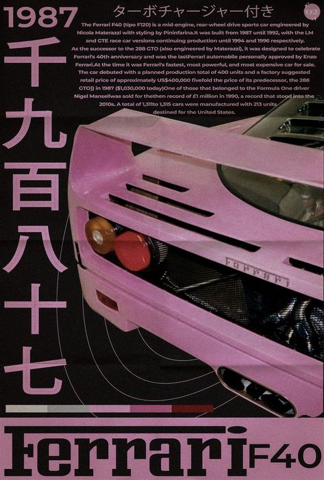 Pink Car Poster, Pink Jdm Wallpaper, Ferrari F40 Poster, Apartment Bedroom Office, Pink Ferrari, Wall Collage Kit, Collage Kit, Ferrari F40, Street Racing Cars