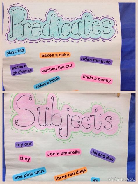 Subject And Predicate Activities, Subject And Predicate Games, Grammar Display, Subject And Predicate Worksheet, Subject Predicate, Third Grade Writing, Subject And Predicate, 2nd Grade Ela, Third Grade Classroom