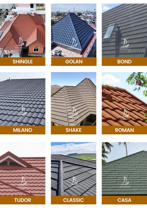 Different Types Of Roofs, New Roof Design, New Roofing Ideas, Metal Shingles Roof, Metal Tile Roof, Khaprail Roof Design, Different Roof Styles, Roof Ideas Design, Roofing Sheets Design