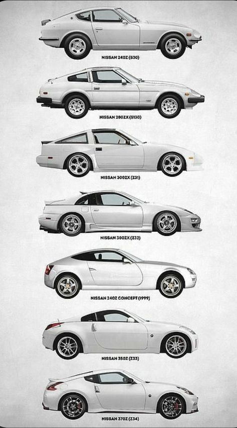 Car Evolution Timeline, Cave Decorations, Nissan 280z, Nissan Sports Cars, Car Japanese, 240z Datsun, Road Highway, Nissan Z Cars, Datsun Car