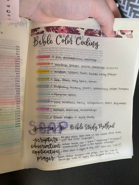 Washi Tape In Bible, Bible Washi Tape Ideas, Bible Journaling Washi Tape Ideas, Bible Highlighting Key, Bible Highlighting System, Washi Tape Bible, Jw Planner, Bible Color Coding, Bible Highlighting