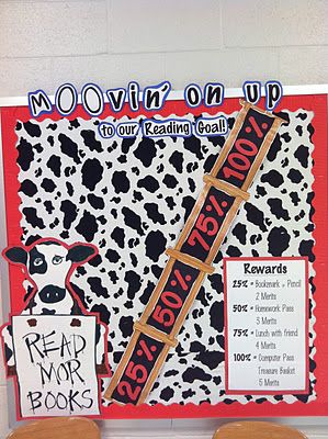 Reading Goal bulletin board with Chic-fil-A cow (as students get closer to their goal, they move their clothespin on the ladder) Reading Goal Bulletin Board, Reading Goals Bulletin Board, Goal Bulletin Board, Ar Bulletin Boards, Goal Ladder, Goals Bulletin Board, Ar Points, Farm Classroom Theme, Reading Incentives