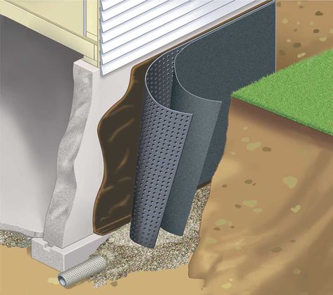 Exterior Waterproofing Membrane - Foundation Wall | U.S. Waterproofing Waterproofing Basement Walls, Foundation Drainage, Diy Exterior, Waterproof Foundation, Exterior Tiles, French Drain, Wall Waterproofing, House Foundation, Waterproofing Basement