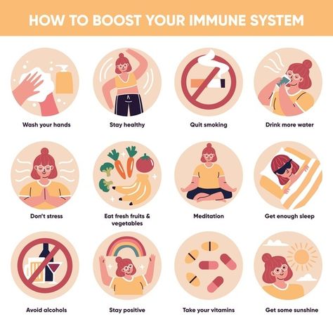 Infographic Food, Pregnancy Travel, System Infographic, Yellow Vegetables, How To Boost Your Immune System, Strong Immune System, Weak Immune System, Nutrition Drinks & Shakes, Homemade Facials