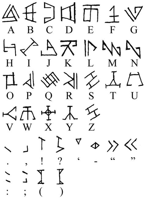 My Made-Up 'Ancient' Script by AzureMagic Alphabet Morse, Ancient Alphabet, Fictional Languages, Alfabet Font, Ancient Alphabets, Different Alphabets, Ancient Scripts, Alphabet Code, Alphabet Symbols