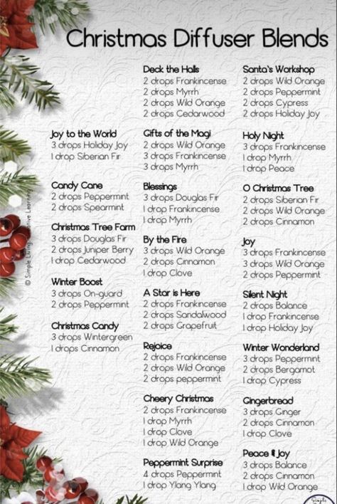 Christmas Doterra Diffuser Blends, December Diffuser Blends Doterra, Doterra Christmas Blends, Xmas Essential Oil Blends, Doterra Winter Diffuser Blends, December Essential Oil Blends, Christmas Diffuser Blend, Doterra Christmas Diffuser Blends, Holiday Diffuser Blends Young Living