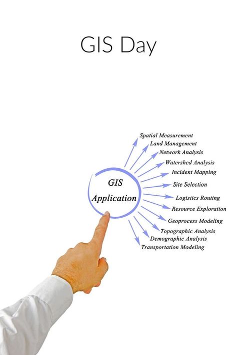 Today is #GISDay! GIS means Geographic Information Systems. How #localgovernments use #GIS: 1. Mapping where things are 2. Mapping quantities. 3. Mapping densities. 4. Finding what is inside. 5. Finding what is nearby. 6. Mapping change (via @uwmadlibraries) #GISday2021 #Mapping #Geospatial #localgov Geographic Information Systems, Gi System, Information Systems, Remote Sensing, Land Management, Geography, Pie Chart, Meant To Be, Map