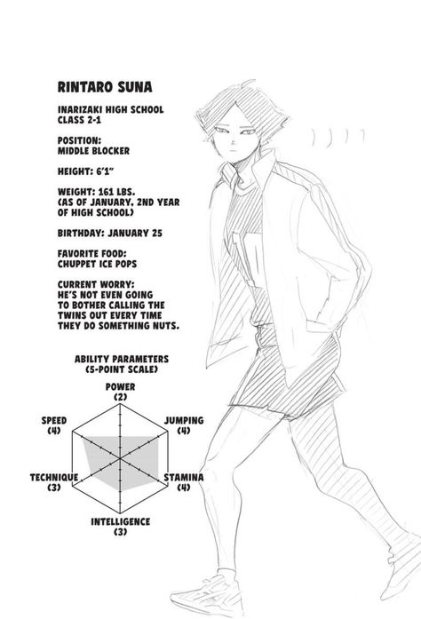 sun 🍙宮 on Twitter: "“suna is so intimidating” his favorite food is literally 'chuppet ice pops'… " Haruichi Furudate, Manga Online Read, Haikyuu Funny, Haikyuu 3, Hyogo, Character Profile, Haikyuu Manga, Haikyuu Characters, Boys Playing