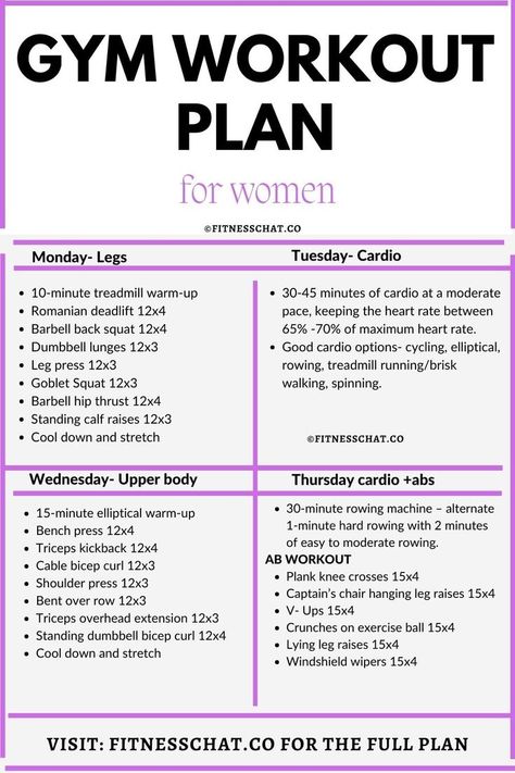 Free gym workout plan for women and Weekly gym workout plan for women Gym Training Plan For Women, Gym Training Plan, Training Plan For Women, Weekly Gym Workouts, Gym Workout Plan, Workout Gym Routine, Gym Workout Plan For Women, Gym Plan, Cardio Abs