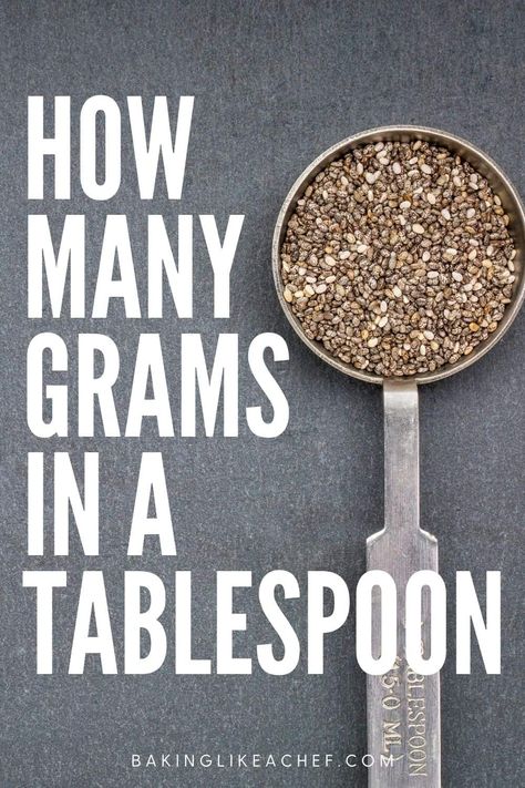 Grams Into Tablespoons, Grams To Tablespoons, How Much Is A Gram, How To Use A Food Scale, Gram Conversion Chart, Tablespoon Conversion, Coffee Measurements, Cooking Conversion Chart, Baking Substitutions