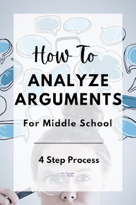 Argument Analysis, Fairy Classroom, Creating Curriculum, Argumentative Text, Writing Argumentative Essays, Middle School Reading Comprehension, Mock Trial, Writing Support, Argumentative Writing