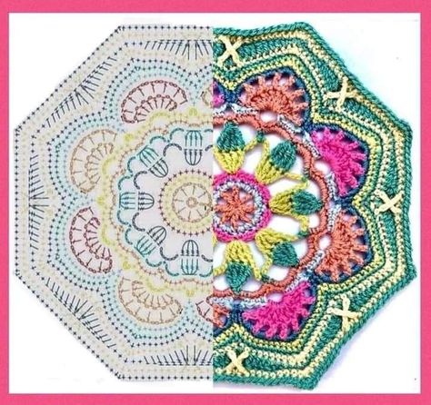 Persian Tiles Crochet Pattern Free, Persian Tiles Crochet Pattern, Persian Tiles Crochet, Persian Tiles, Crochet Stitches Chart, Crochet Doily Diagram, Crochet Stitches Diagram, Crochet Cushion Cover, Mode Crochet