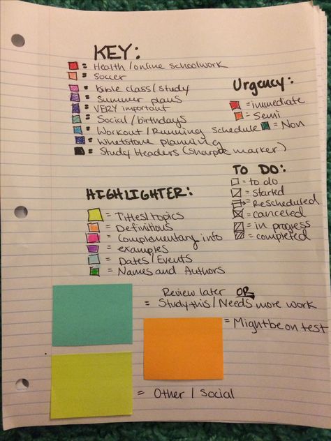 This is the color coding system I use, very effective. Organizing Notes For Work, Color Code Notes Key, Notes Methods, Notes Layout, Color Coding Planner, Color Coding Notes, Note Tips, Notes Tips, Studying Tips