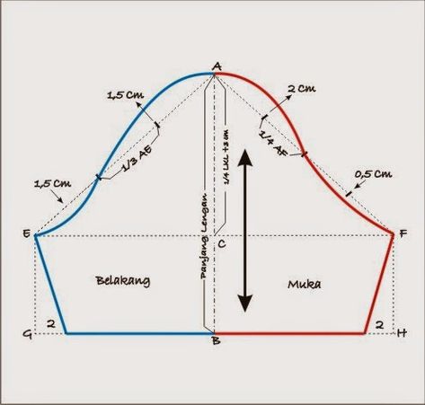 Pola Dasar, Projek Menjahit, Sewing Sleeves, Sewing Measurements, Dress Making Patterns, Blouse Pattern Sewing, Sewing Design, Pattern Drafting, Sewing Lessons