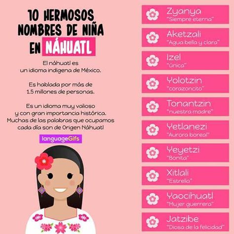 Nahuatl Names, Unique Mexican Girl Names, Mexican Girl Names, Mexican Baby Names, Mexican Names, Birth Announcement Design, List Of Girls Names, Cool Boy Names