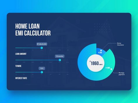 Mortage calculator - Home loan calculator by Ankit Kadian on Dribbble Calculator Design, Sba Loans, Student Loan Forgiveness, Fha Loans, Loan Calculator, Home Equity Loan, Loan Forgiveness, Earn From Home, Cash Loans