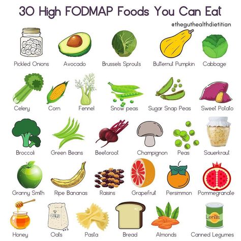 Lots of foods that are high FODMAP, will have a low FODMAP serve. That means that you don't have to completely avoid your favorites, even in the elimination phase. All of these foods have a low FODMAP serve:  2 Tbsp of avocado is enough for a piece of toast or sushi roll  Granny smith apple is enough to make apple muffins  1/3 of a ripe banana can be added to a smoothie or banana cake 2 pickled onions with cheese on crackers  1 Tbsp of sauerkraut with corned beef on a sandwich Low Fodmap Cheese, Sensitive Stomach Diet, Low Fodmap Foods, Fodmap Food List, Super Bowl Food Easy, Stomach Diet, Fod Map, Foods High In Magnesium, Superfood Bowl