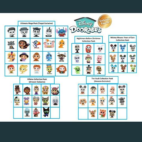 Disney Doorables Checklists, Doorables Checklist, Kawaii Merch, Disney List, Baby Disney Characters, Disney Room, Disney Room Decor, Disney Doorables, Disney Figures