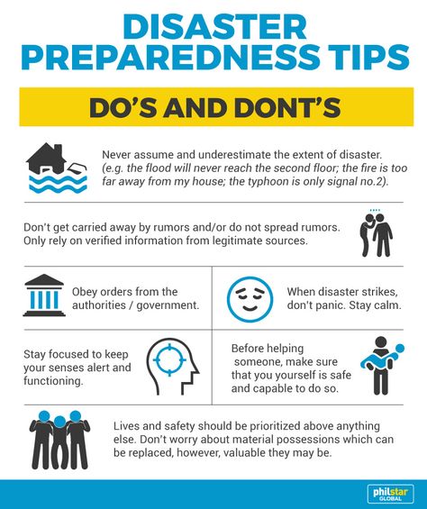 Before During After Typhoon, Typhoon Preparedness, Social Science Project, Emergency Nursing, Emergency Management, Disaster Preparedness, The Don, Stay Calm, Survival Tips