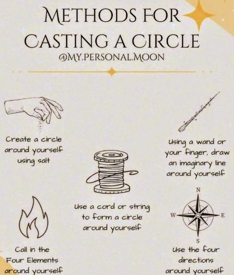 How To Cast A Circle, Cast A Circle, Circle Casting, Black Magic Spells, Witch Spell Book, Baby Witch, Witch Spell, Magic Circle, To Cast