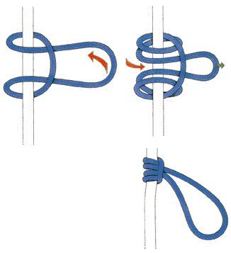 prusik Prusik Knot, Scout Knots, Climbing Knots, Delta Kite, 1000 Lifehacks, Camping Knots, Types Of Knots, Best Knots, Survival Knots