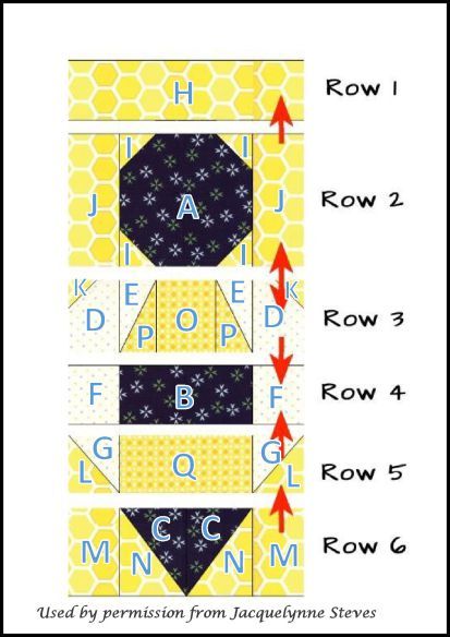 Bee Quilt Blocks, Bee Themed Quilts, Bee Patterns Printable, Bee Quilt Pattern, Bee Quilts, Bee Quilt, Bird Quilt Blocks, Sewing Bee, Bird Quilt