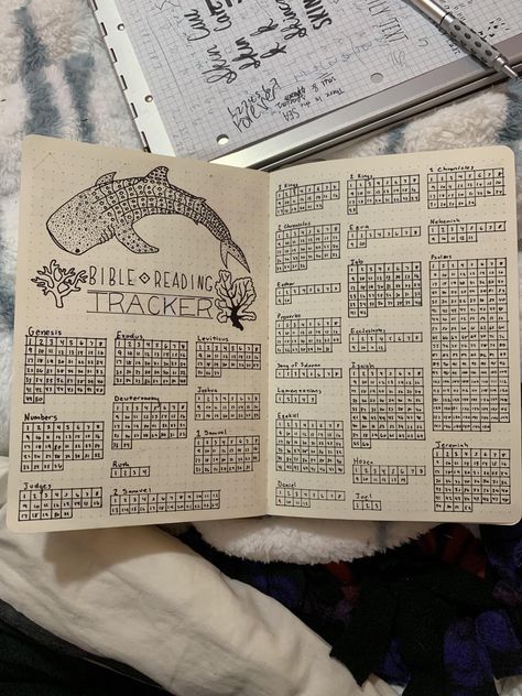 Books Of The Bible Tracker, Bible Tracker, Bible Bullet Journaling, Bible Reading Tracker, Bible Journal Notebooks, Bible Topics, Bible Journaling Ideas Drawings, Bible Journal Notes, Inspire Bible Journaling