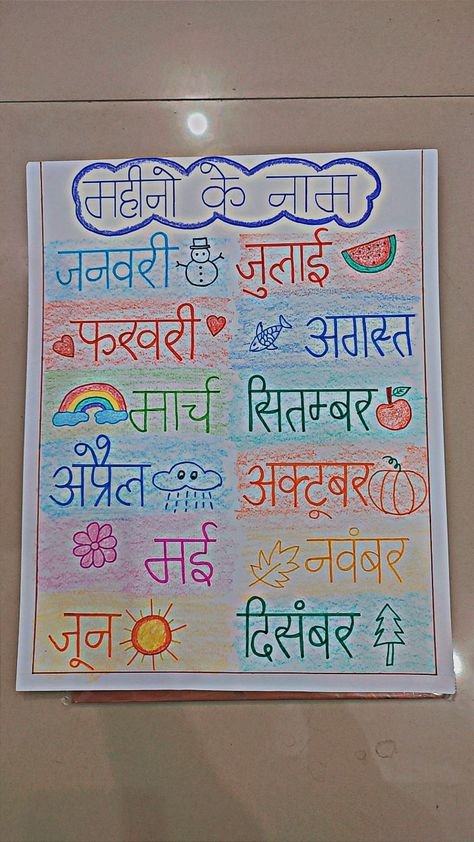 Register Decoration, Hindi Notes, Hindi Project, Easy Math Worksheets, Body Parts For Kids, Front Mehndi, Easy Math, Body Parts Preschool, School Art Activities