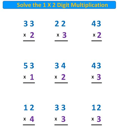 Multiplication problems 1 X 2 digit no regrouping - Mr. R.'s World of Math Multiplication Grade 2, Multiplication Algorithm, Multiplication 2 Digit By 1, 1 Digit Multiplication Worksheets, Multiplication Of Integers, Two Digit Multiplication, 2 Digit Multiplication, Double Digit Multiplication, Free Multiplication Worksheets