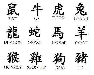 12 chinese zodiac animals symbols - Yahoo Image Search Results Chinese Zodiac Tattoo, Animal Symbols, Materi Bahasa Jepang, Chinese Tattoo, Zodiac Sign Tattoos, Zodiac Tattoos, Animal Symbolism, Zodiac Tattoo, Horse Tattoo