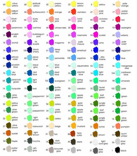 marvy colorchart | http://bevgray.com/my/cmyk-rgb-color-chart-pdf.htm Apple Barrel Paint, Color Mixing Chart Acrylic, Paint Charts, Video Backdrops, Monogram Door Hanger, Paint Color Chart, Color Mixing Chart, Acrylic Nail Shapes, Apple Barrel