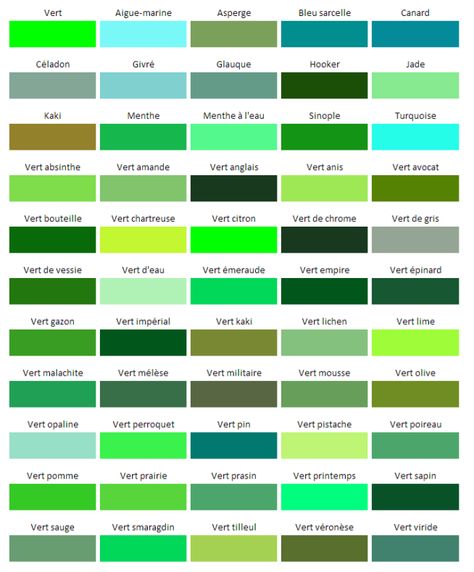 Design, couleur et culture : le vert. Colour Dictionary, Floral Drink, Lion Live Wallpaper, Dark Portrait, Baba Image, Visible Mending, French Colors, Color Meanings, Photoshop Photography