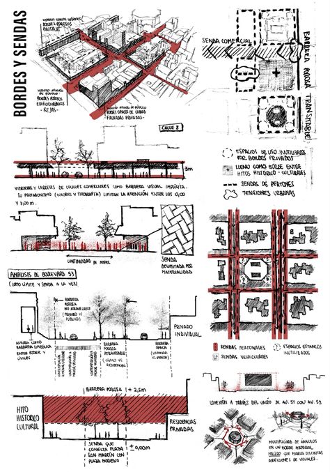 Architecture Concept Drawings Ideas, Sustainable Architecture Concept Diagram, Comic Architecture, Architectural Layout, Sustainable Architecture Concept, Architect Sketchbook, Site Analysis Architecture, Wall Section, Architect Jobs