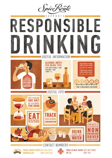 Responsible Drinking by Annika de Korte, via Behance. Great organization and visual hierarchy. The most important information, the topic of the poster, is the first thing I notice. The rest of the information is well laid out with images that help portray the message. I like how the text is incorporated into the images while remaining legible. Infographic Video, Infographic Inspiration, Infographic Resume, Infographic Design Layout, Graphic Design Brochure, Graphic Design Infographic, Creative Infographic, Infographic Poster, Infographic Illustration