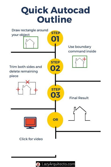 Autocad Tips And Tricks, Autocad Tricks, Autocad Tips, Autocad Tutorial, Stop Wasting Your Time, Simple Tricks, Autocad, Tips And Tricks, Architects