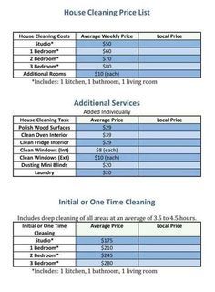 How to Start a Cleaning Business (10 steps) Cleaning Price List, House Cleaning Prices, Cleaning Prices, Housekeeping Business, Cleaning Services Prices, Business Cleaning Services, Cleaning Contracts, Cleaning Service Flyer, Deep Cleaning House