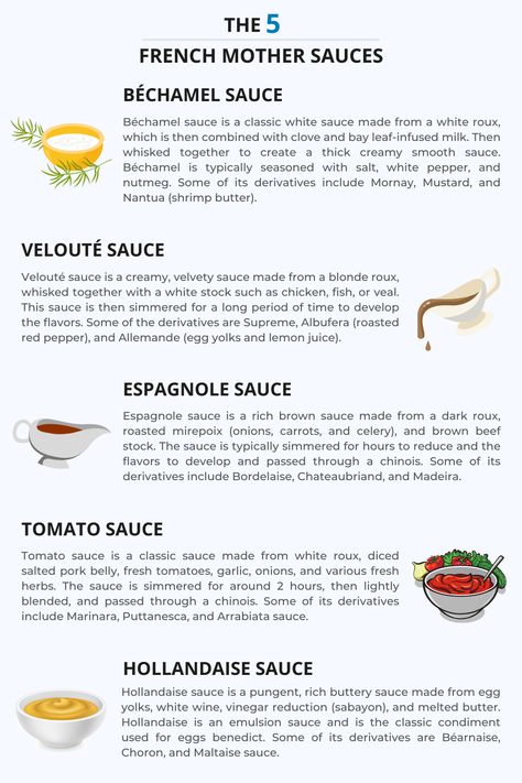 5 Mother Sauces, Espagnole Sauce, Mother Sauce, Five Mother Sauces, Mother Sauces, Culinary Basics, Culinary Lessons, Sauces Recipes, French Sauces